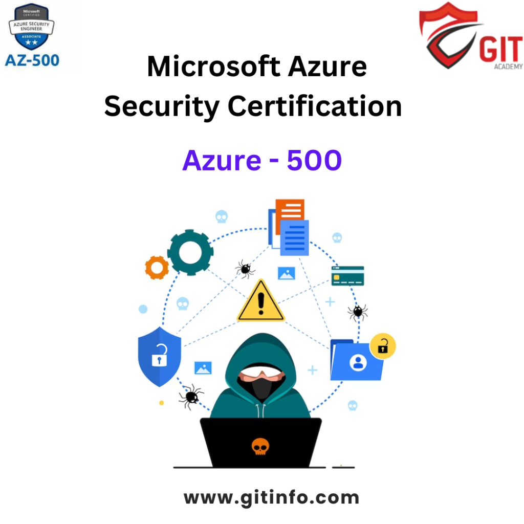 Azure 500 Certification